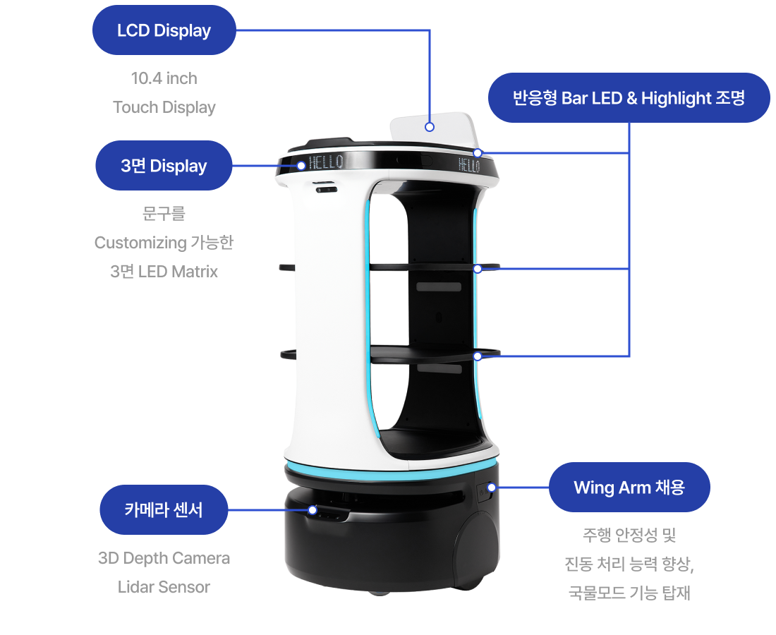 서빙로봇 B2