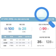 사용 현황 분석